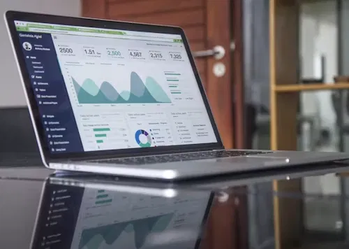 Campaign performance dashboard reviewed by the Glimpse team